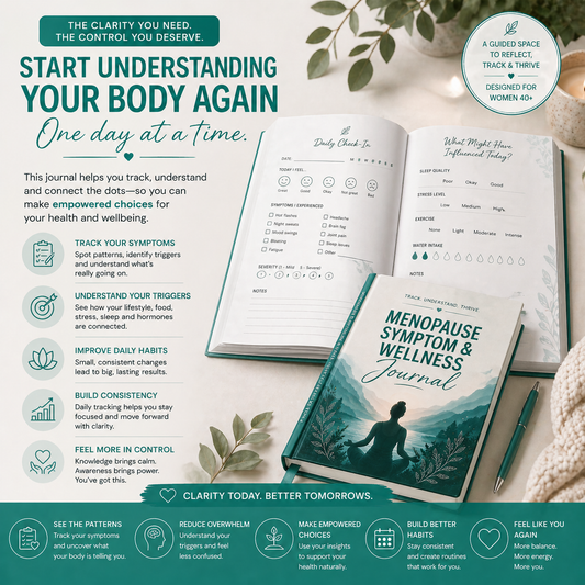 Menopause Symptom & Wellness Journal — Printable Daily Tracker, Sleep Log & Doctor Prep