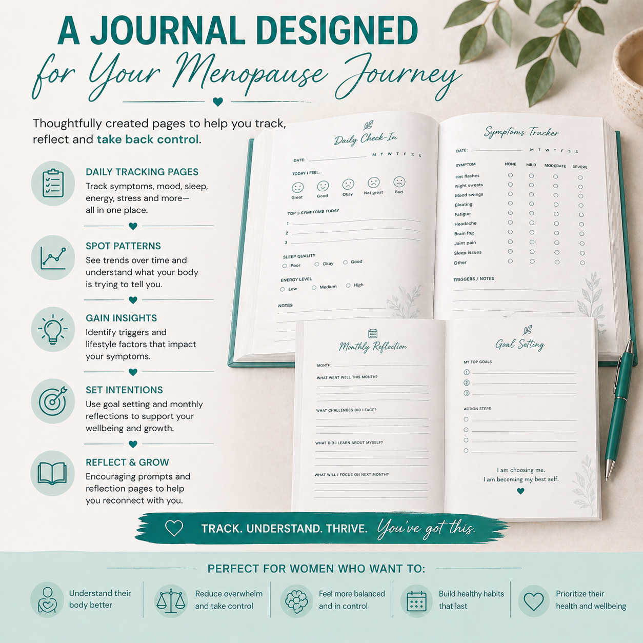 Menopause Symptom & Wellness Journal — Printable Daily Tracker, Sleep Log & Doctor Prep